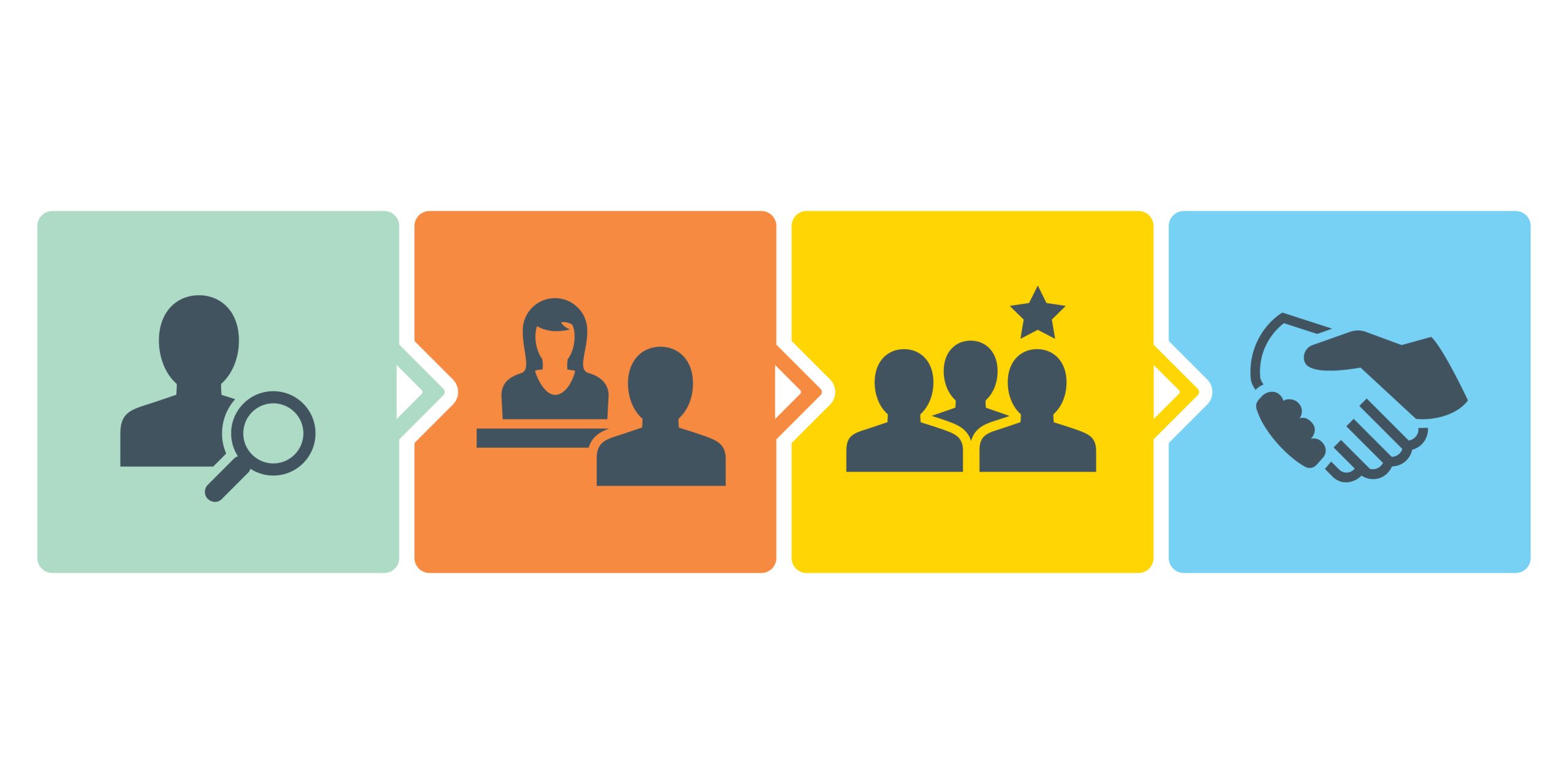 staffing-agency-nepal
